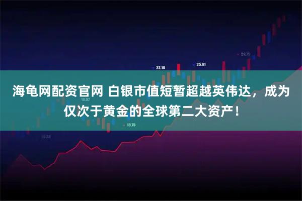 海龟网配资官网 白银市值短暂超越英伟达，成为仅次于黄金的全球第二大资产！